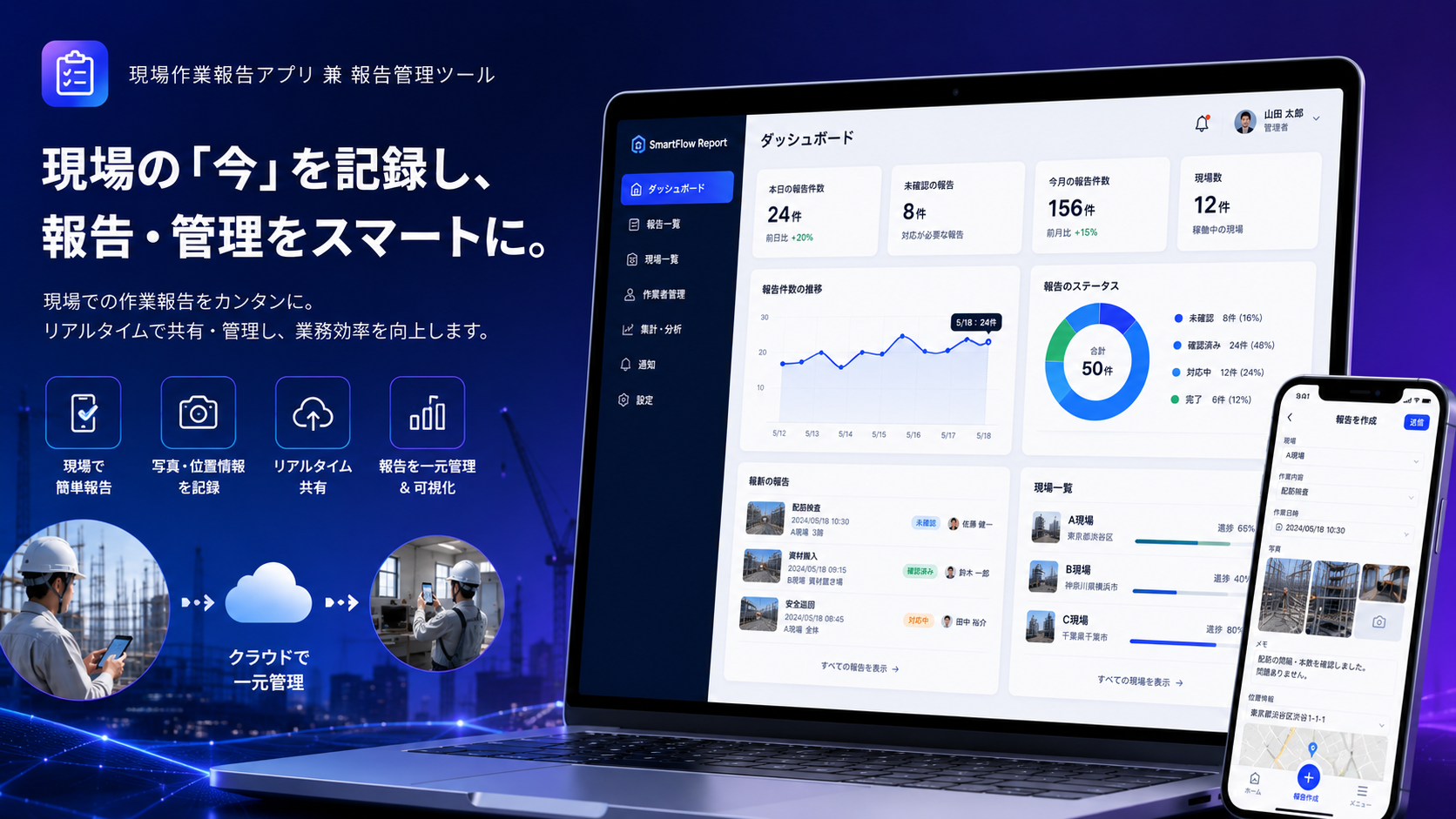 不動産向け現場作業報告システムのデモ画面イメージ
