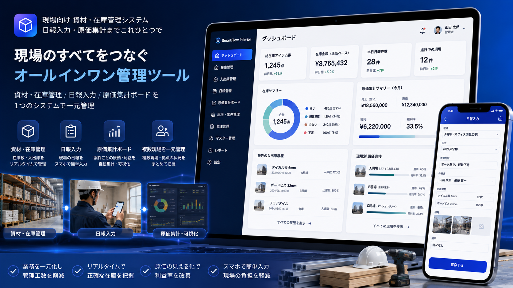内装屋向け資材・在庫・勤怠管理システムのデモ画面イメージ